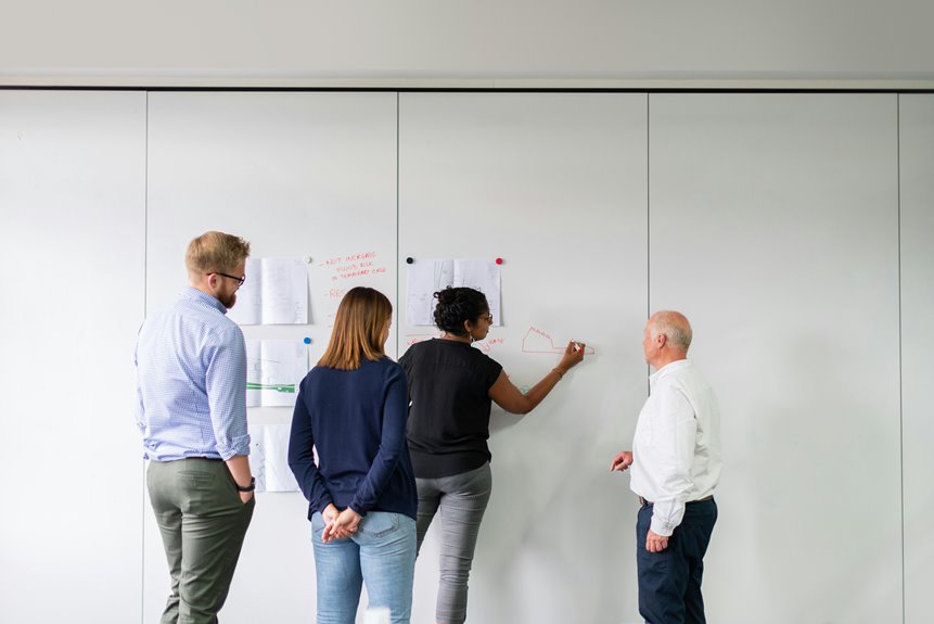 agile leadership skill development