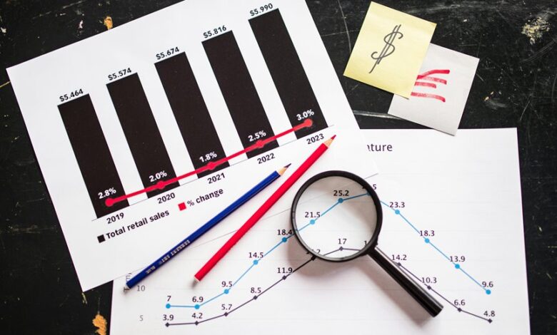 business finance growth strategies