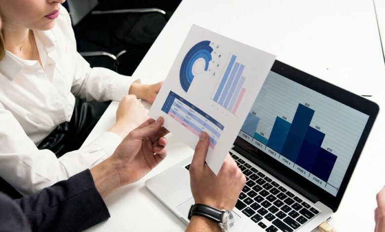 corporate finance key strategies