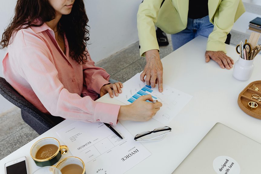 corporate financial innovation solutions