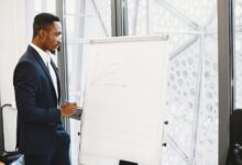 corporate financial solutions insights