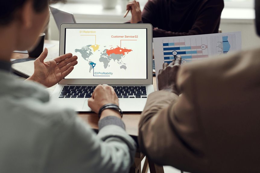 customer retention strategies discussed