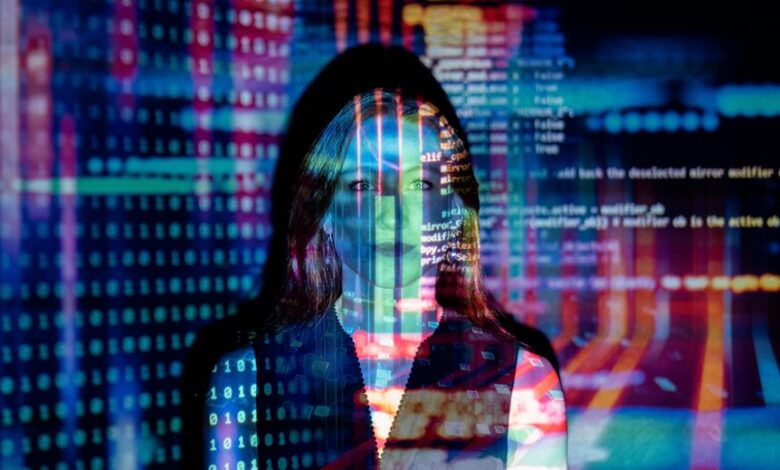 digital transformation mastery guide