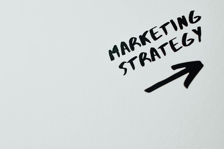 effective brand success strategies