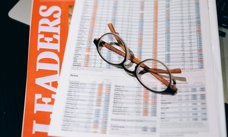 financial insights for leaders