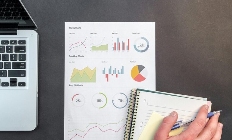 global financial reporting strategies
