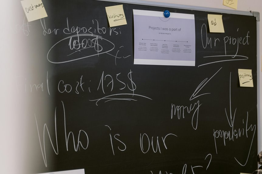 innovation strategy essentials overview