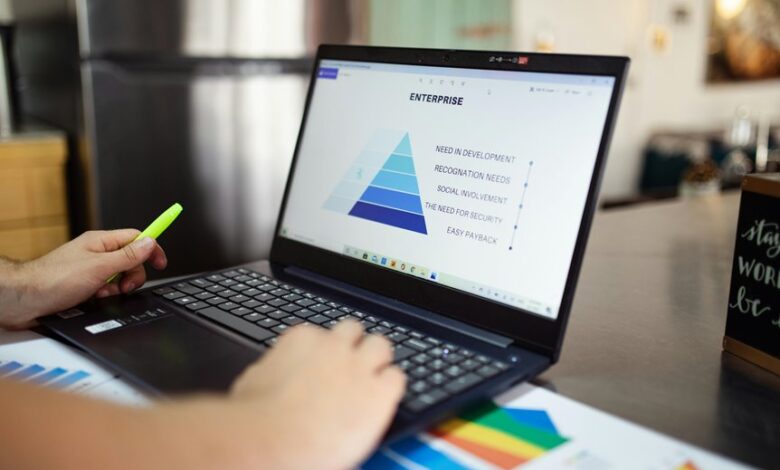 market innovation financial insights
