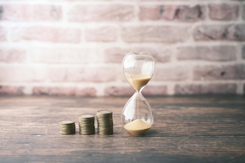 market potential unlocked strategies