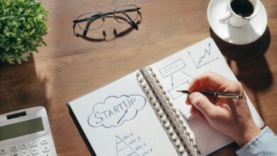 organizational potential unlocking strategies