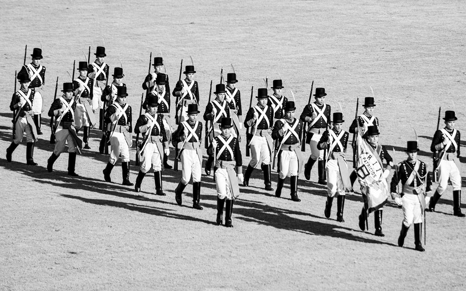 medallia survey platform access