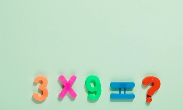 numerical multiplication example presented