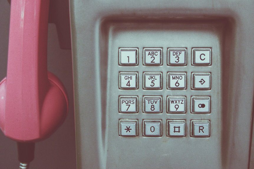 phone number format example