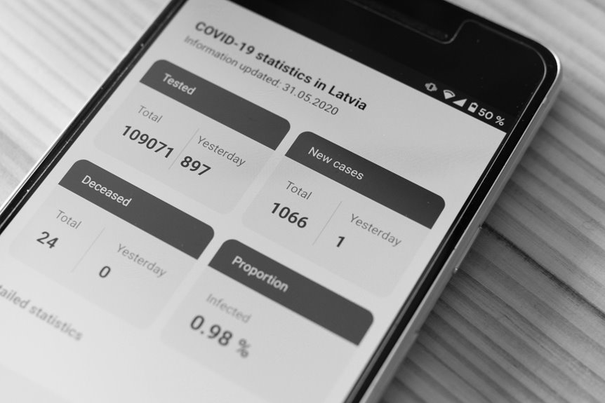 instantly trace phone callers