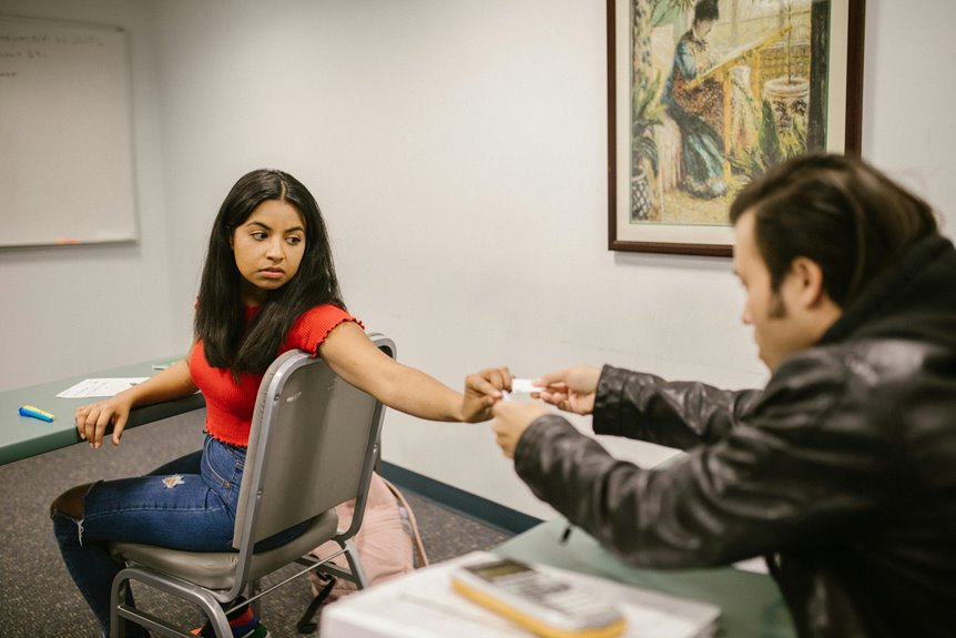 telecommunication risk assessment contacts