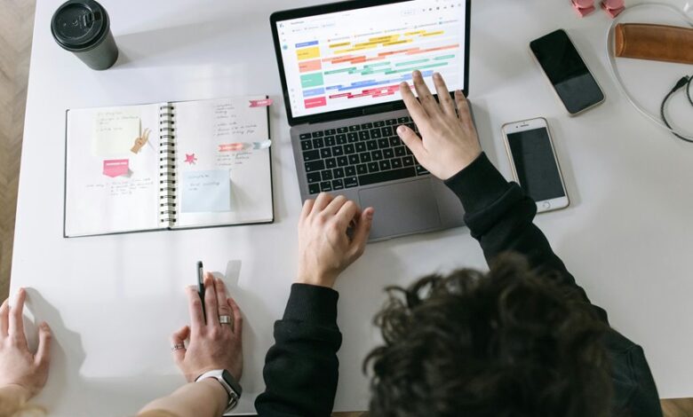 business tools for success