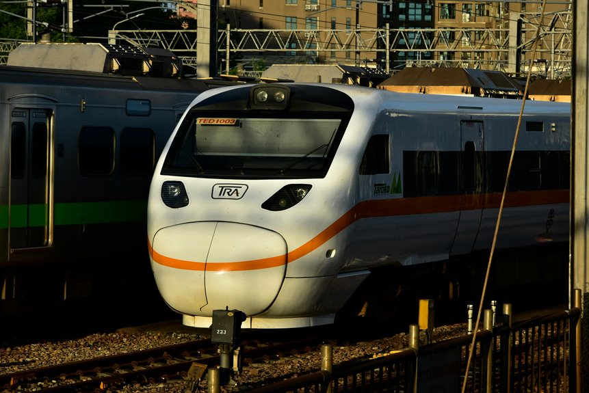 optimize your strategy effectively