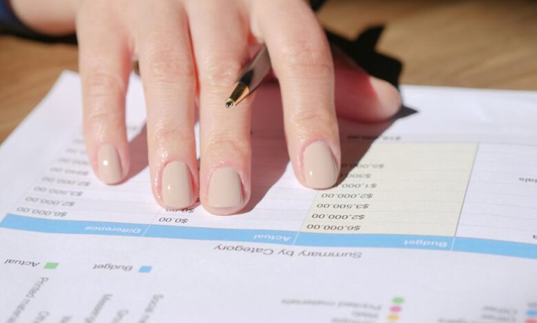 ratan s daily morning overview