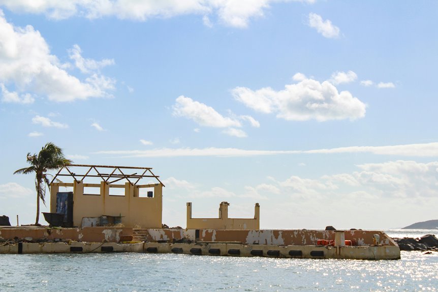 recover telegram account easily