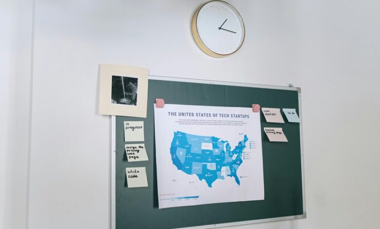 unfinished website project details