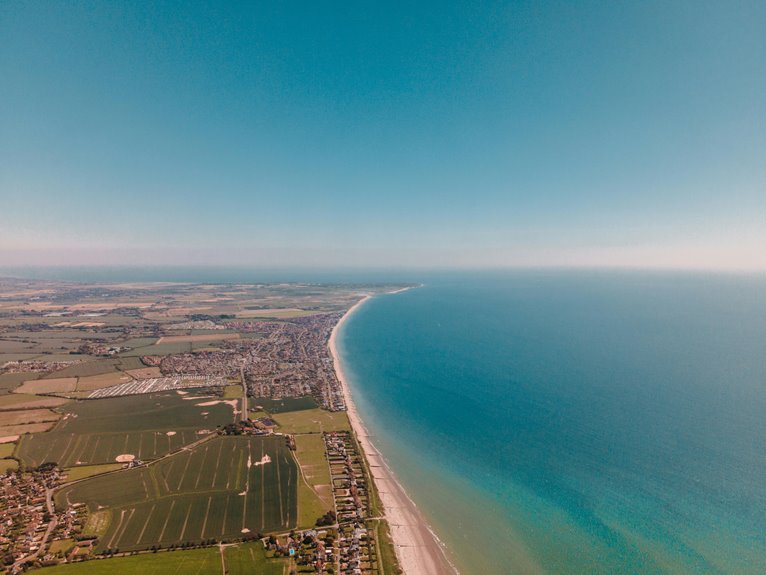 horizon gateway start shaping potential