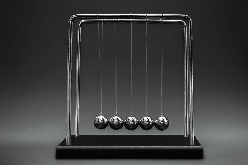 momentum gateway growth driving transformation