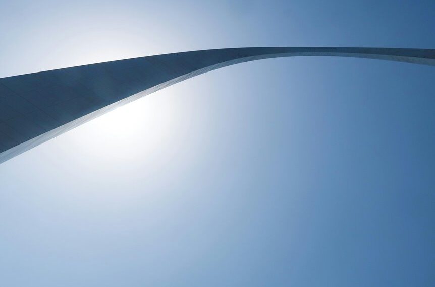 momentum gateway launches market horizons