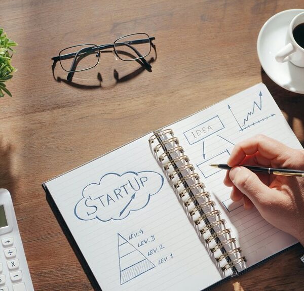 nova prism start unlock market potential