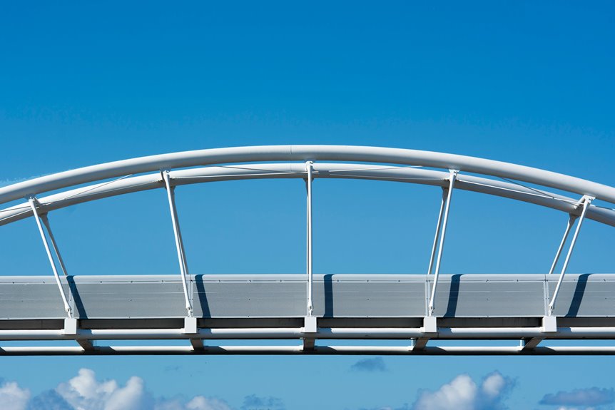 velocity arc start strategic connectivity